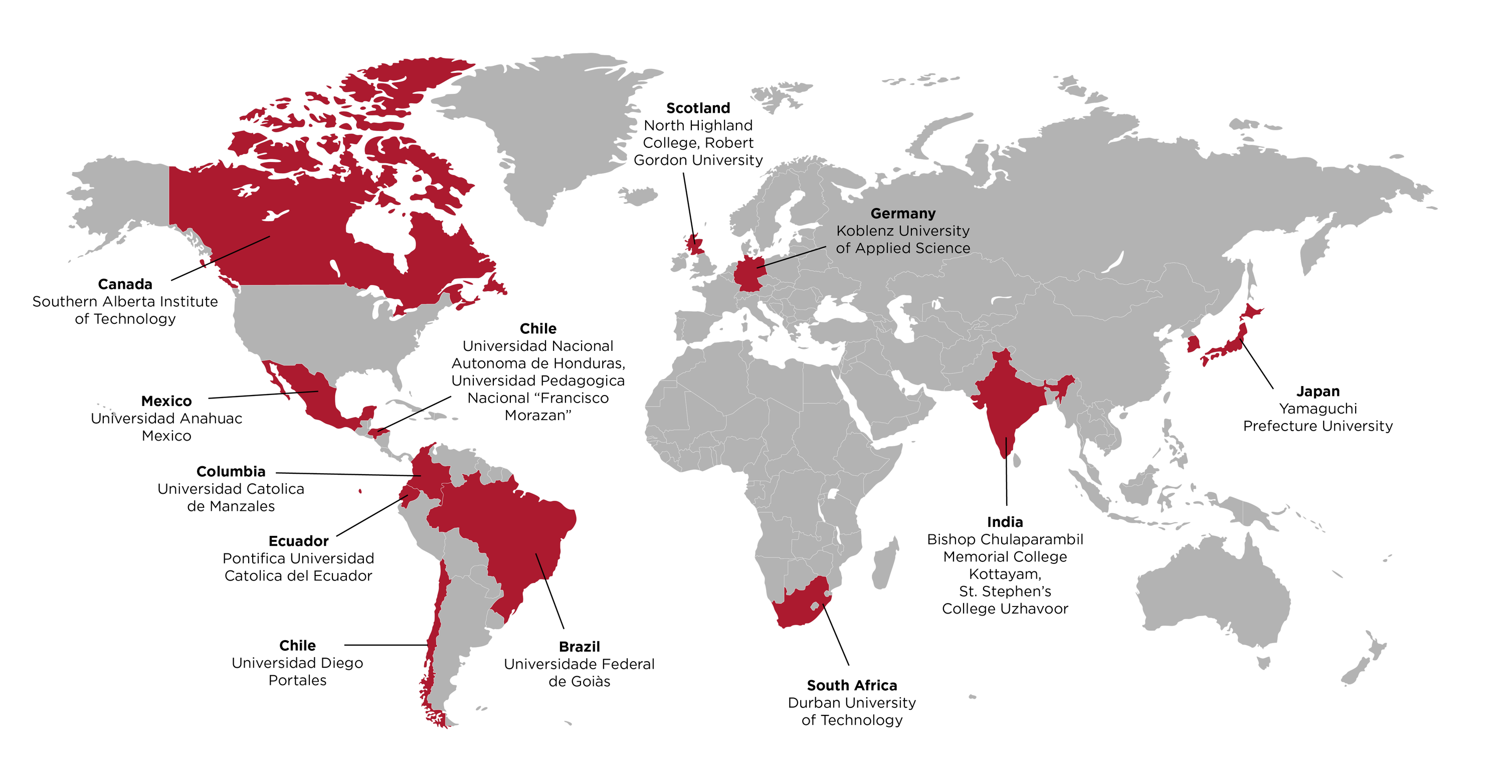 Coil Partnership Countries: Canada - Southern Alberta Institute of Technology; Mexico - Universidad Anahuac Mexico; Columbia - Universidad Catolica de Manzales; Ecuador - Pontifica Universidad Catolica del Ecuador; Chile - Universidad Diego Portales; Honduras - Universidad Nacional Autonoma de Honduras, Universidad Pedagogica Nacional “Francisco Morazan”; Brazil – Universidade Federal de Goiàs; Scotland – North Highland College, Robert Gordon University; Germany – Koblenz University of Applied Science; India: Bishop Chulaparambil Memorial College Kottayam, St. Stephen’s College Uzhavoor; South Africa – Durban University of Technology; Japan – Yamaguchi Prefecture University