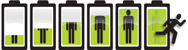 Running Man Battery Image